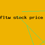 fltw stock price